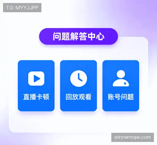 问题索引